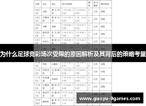 为什么足球竞彩场次受限的原因解析及其背后的策略考量