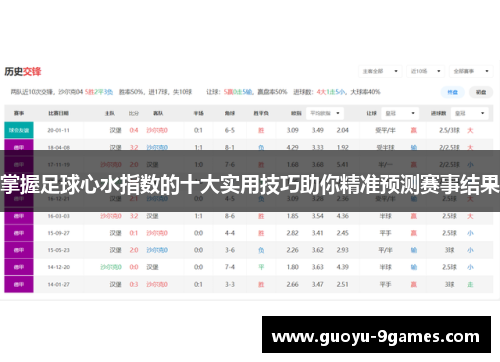 掌握足球心水指数的十大实用技巧助你精准预测赛事结果