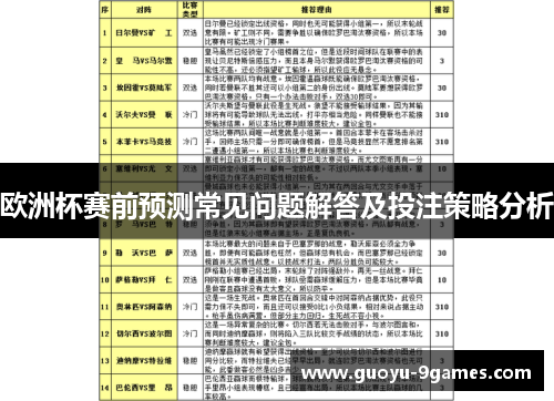 欧洲杯赛前预测常见问题解答及投注策略分析