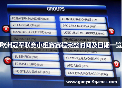 欧洲冠军联赛小组赛赛程完整时间及日期一览