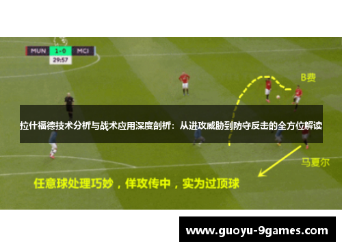 拉什福德技术分析与战术应用深度剖析：从进攻威胁到防守反击的全方位解读