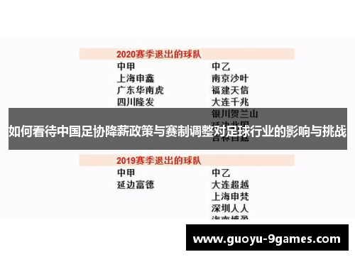 如何看待中国足协降薪政策与赛制调整对足球行业的影响与挑战