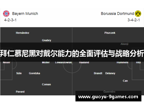 拜仁慕尼黑对戴尔能力的全面评估与战略分析