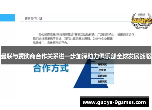 曼联与赞助商合作关系进一步加深助力俱乐部全球发展战略