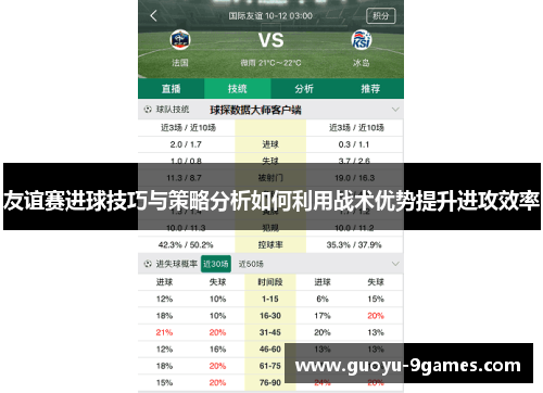 友谊赛进球技巧与策略分析如何利用战术优势提升进攻效率