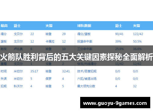 火箭队胜利背后的五大关键因素探秘全面解析