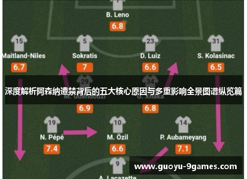 深度解析阿森纳遭禁背后的五大核心原因与多重影响全景图谱纵览篇 深度解析阿森纳遭禁背后的五大核心原因与多重影响全景图谱纵览篇
