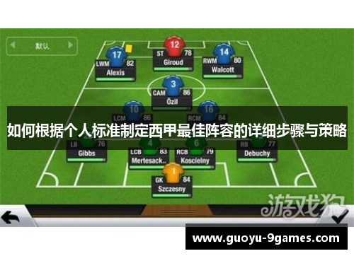 如何根据个人标准制定西甲最佳阵容的详细步骤与策略