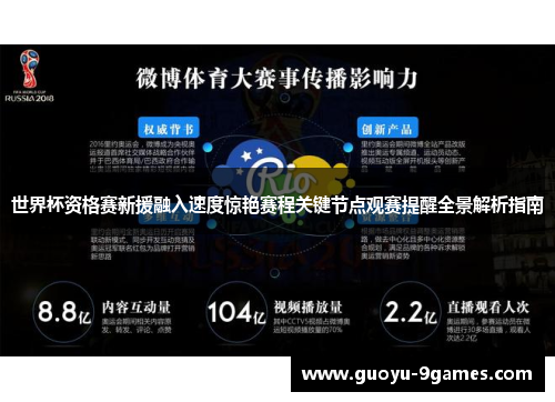 世界杯资格赛新援融入速度惊艳赛程关键节点观赛提醒全景解析指南