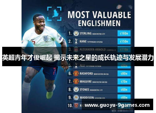 英超青年才俊崛起 揭示未来之星的成长轨迹与发展潜力