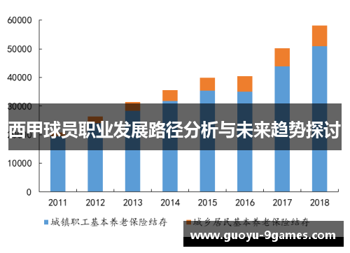 西甲球员职业发展路径分析与未来趋势探讨 西甲球员职业发展路径分析与未来趋势探讨